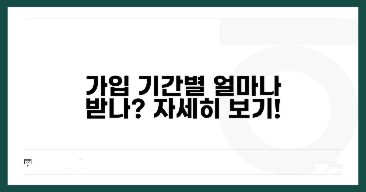 가입 기간별 수령액 자세히 보기