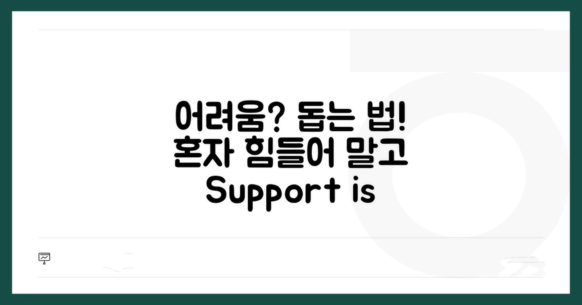 어려움을 겪을 때 지원받는 법