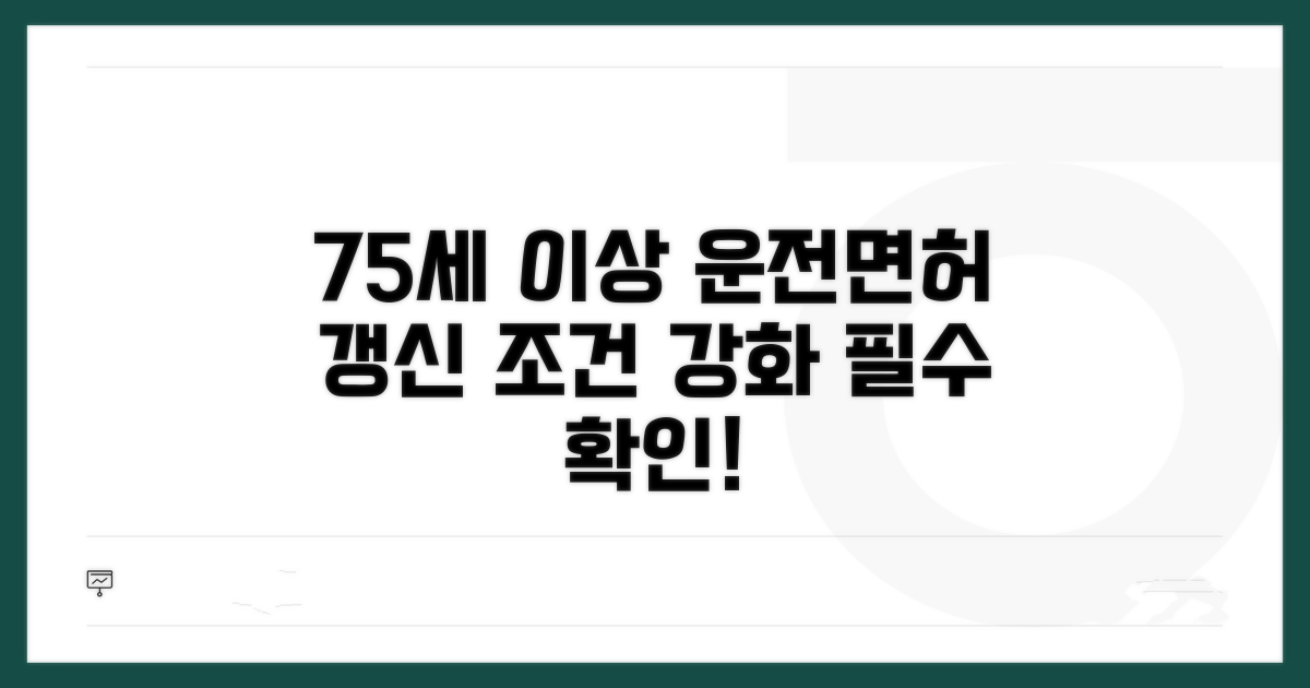 75세 이상 운전면허 갱신 강화