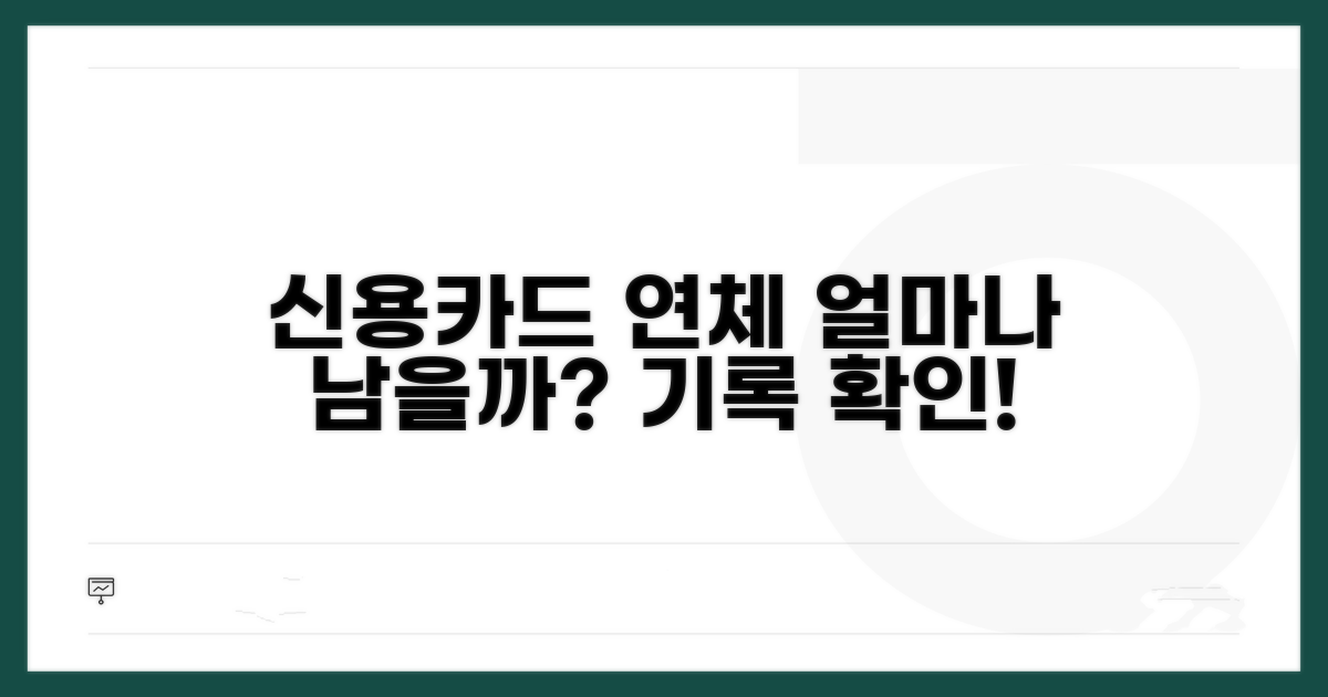 신용카드 연체 기록, 얼마나 남을까?