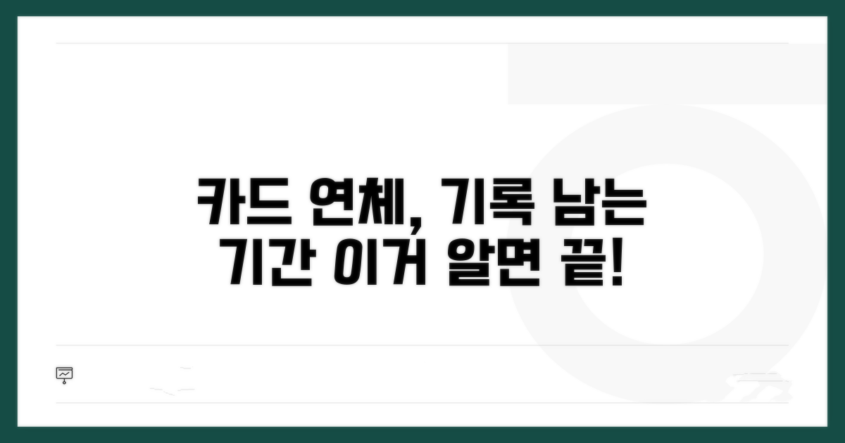 카드 연체, 기록 남는 기간과 영향 알아보기