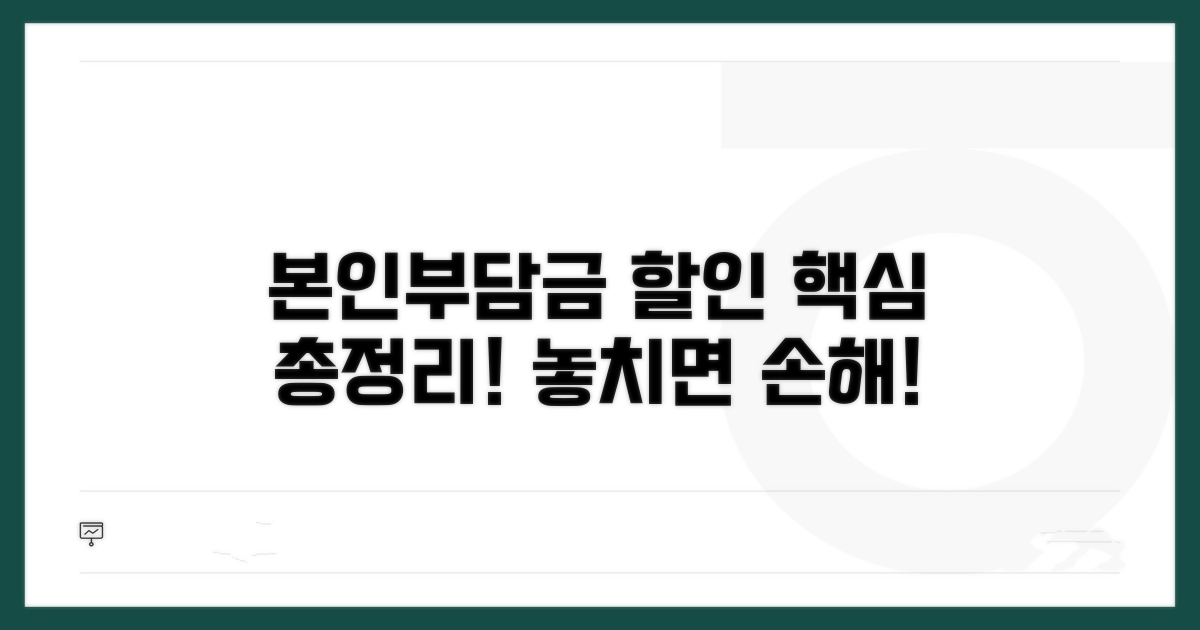 본인부담금 할인 제도 한눈에
