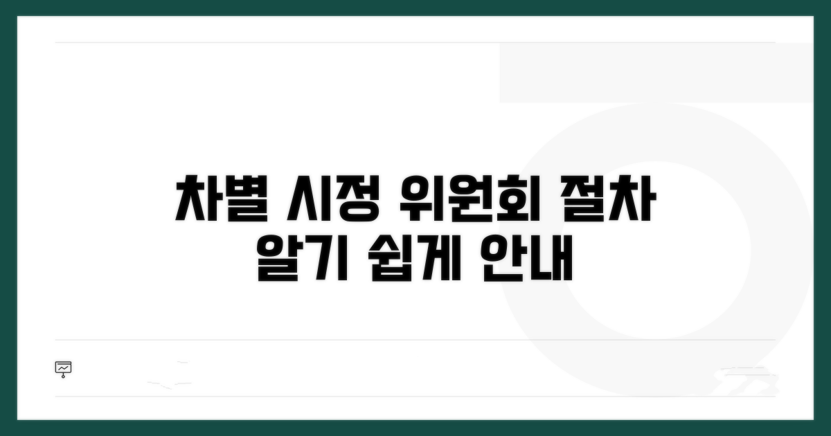 차별 시정위원회 절차 안내