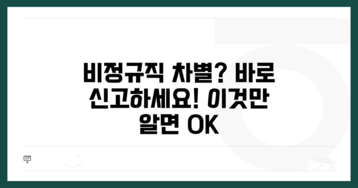 비정규직 차별 신고 방법