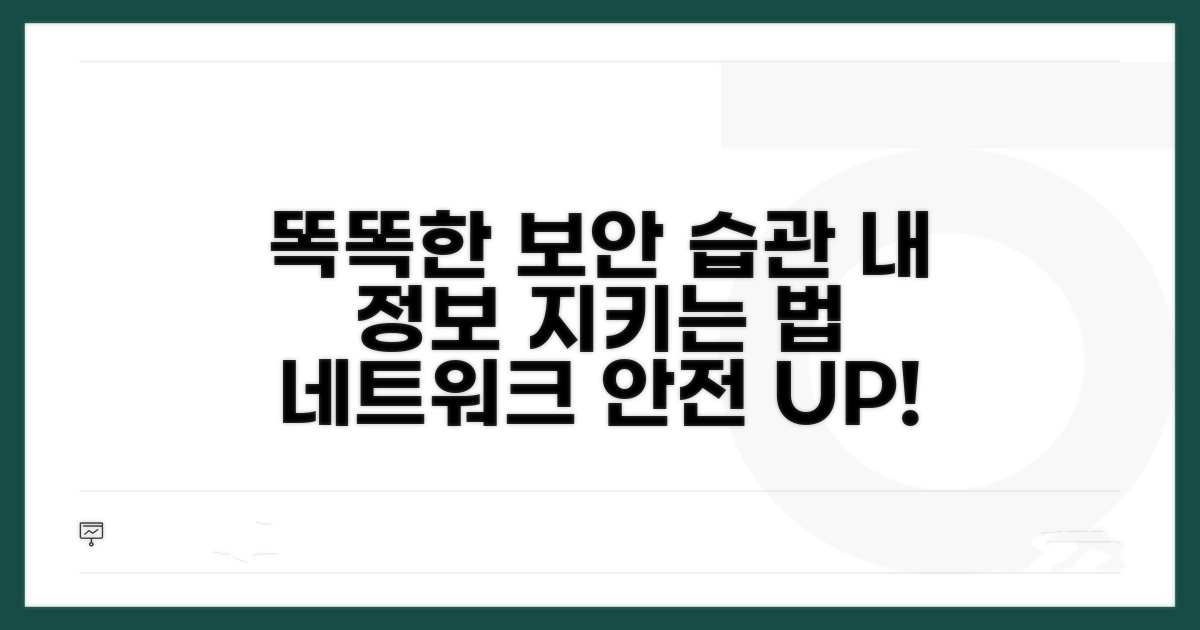 스마트한 네트워크 보안 습관