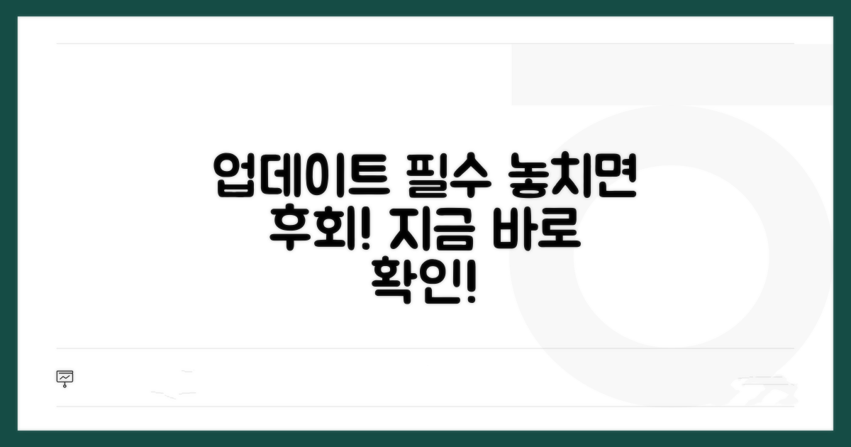 주기적인 업데이트 필수 사항
