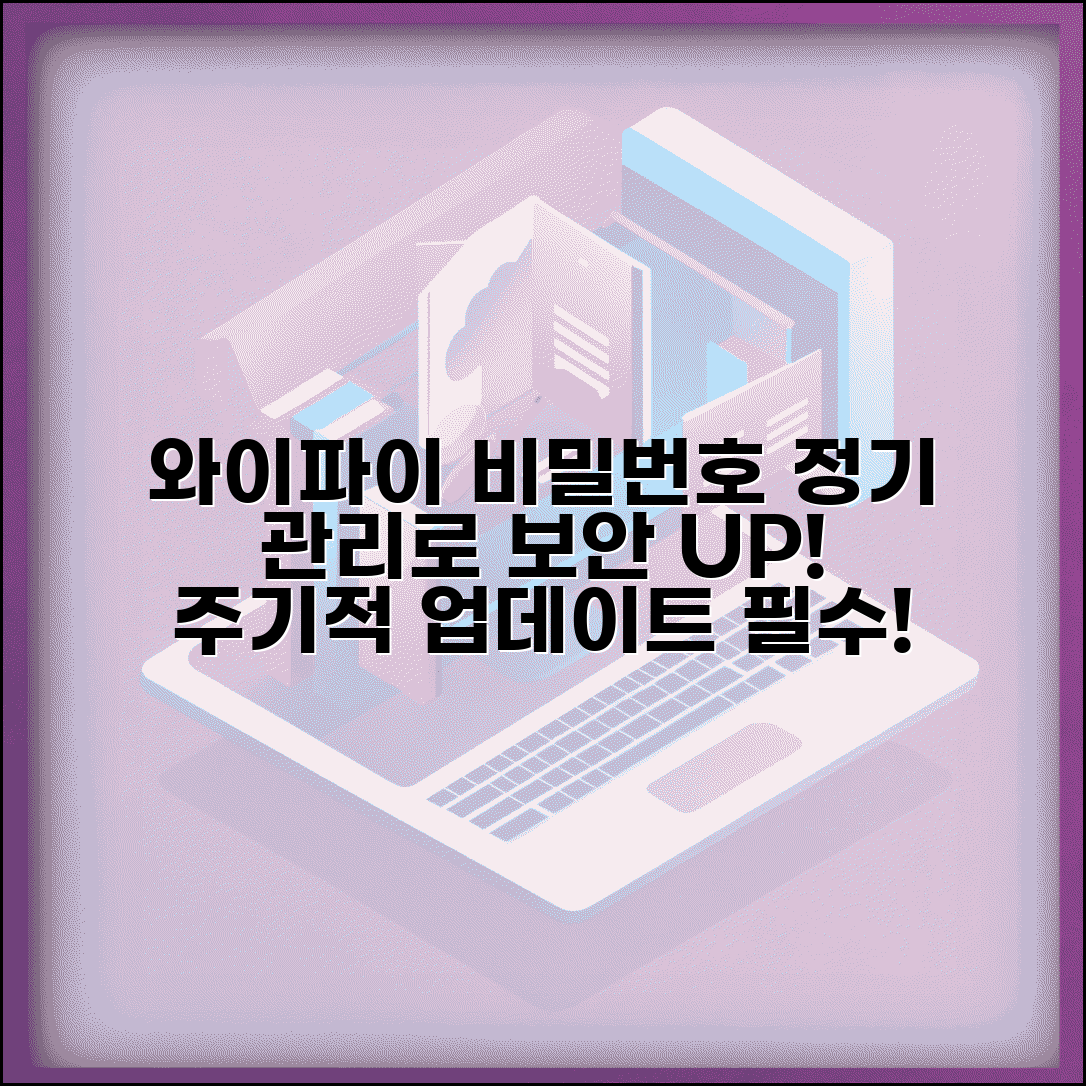 와이파이 비밀번호 변경 주기적 관리 | 네트워크 보안 강화위해 정기적으로 비밀번호 업데이트