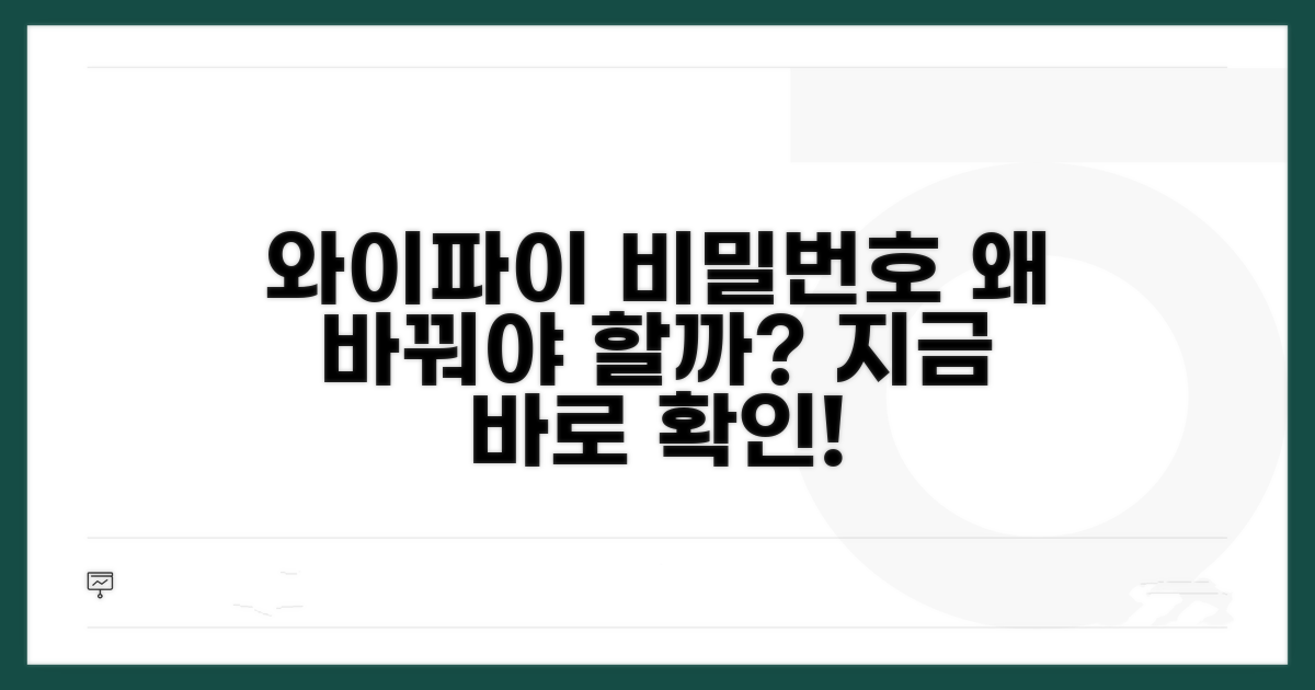와이파이 비밀번호, 왜 바꿔야 할까?