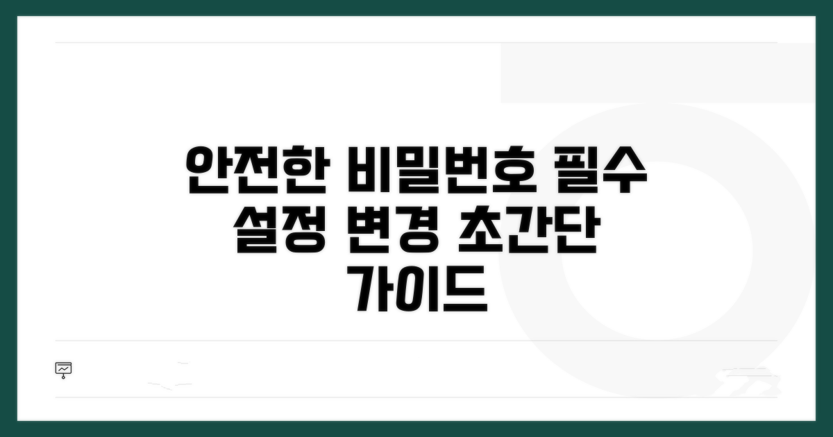 안전한 비밀번호 설정 및 변경 방법
