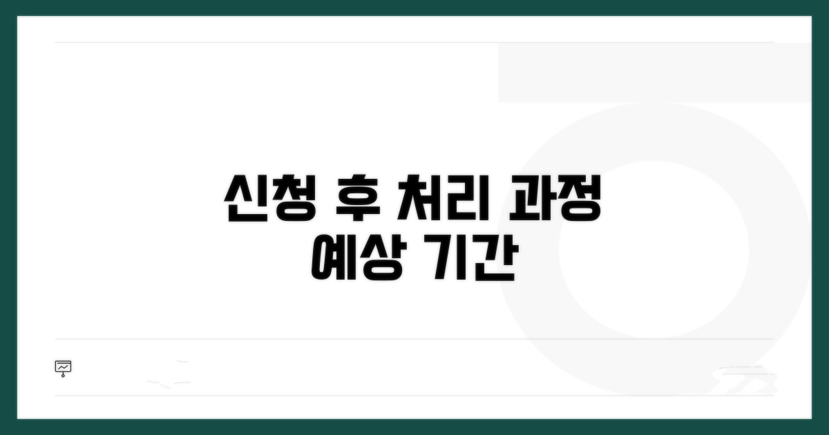 신청 후 처리 과정과 예상 기간