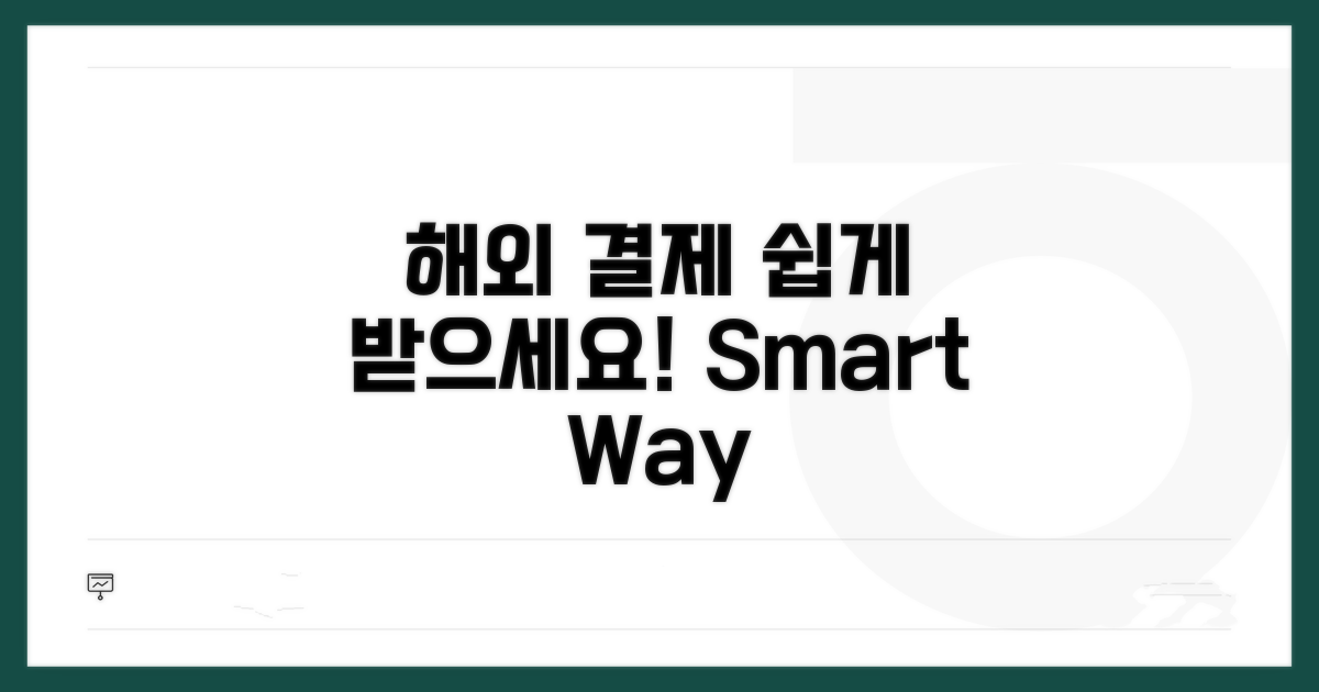 해외 고객 결제 쉬운 방법