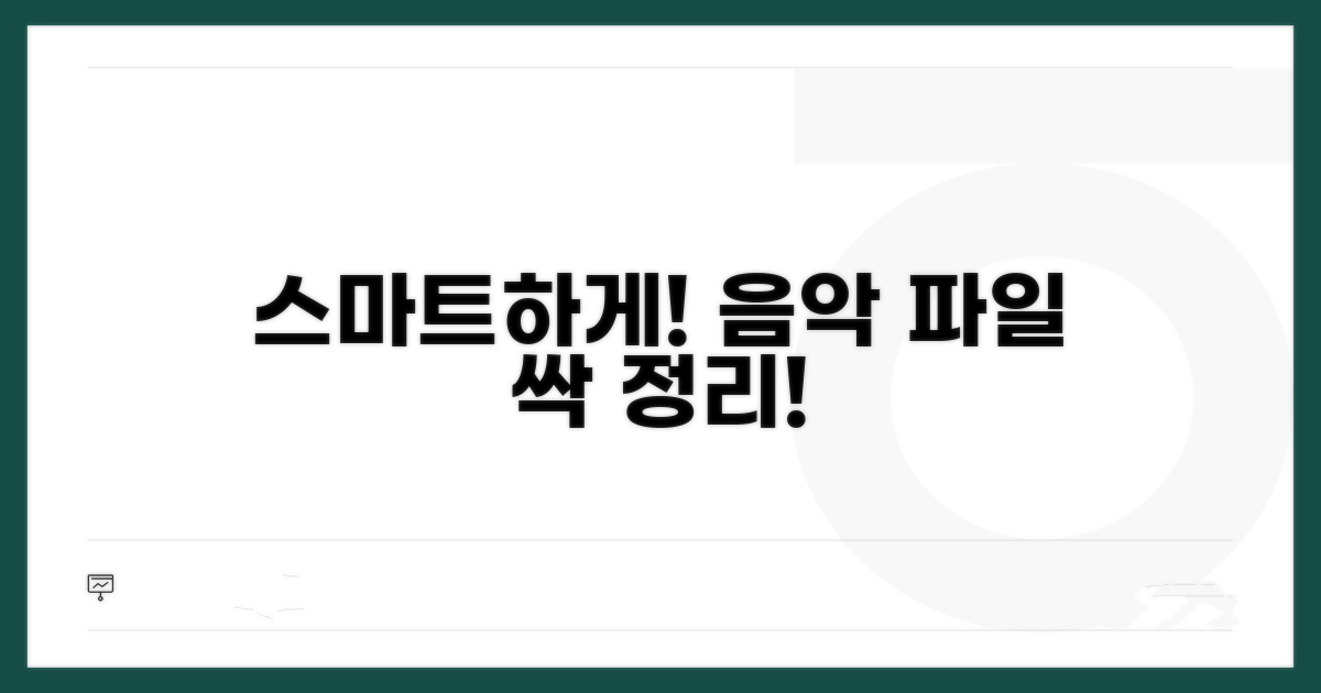 스마트한 음악 파일 관리법