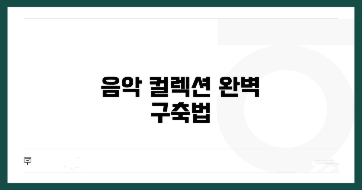 음악 컬렉션 구축하기