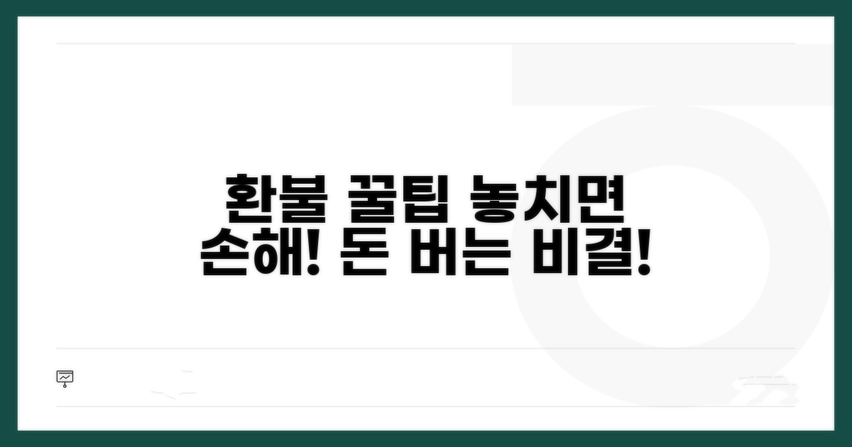 알아두면 돈 되는 환불 전략