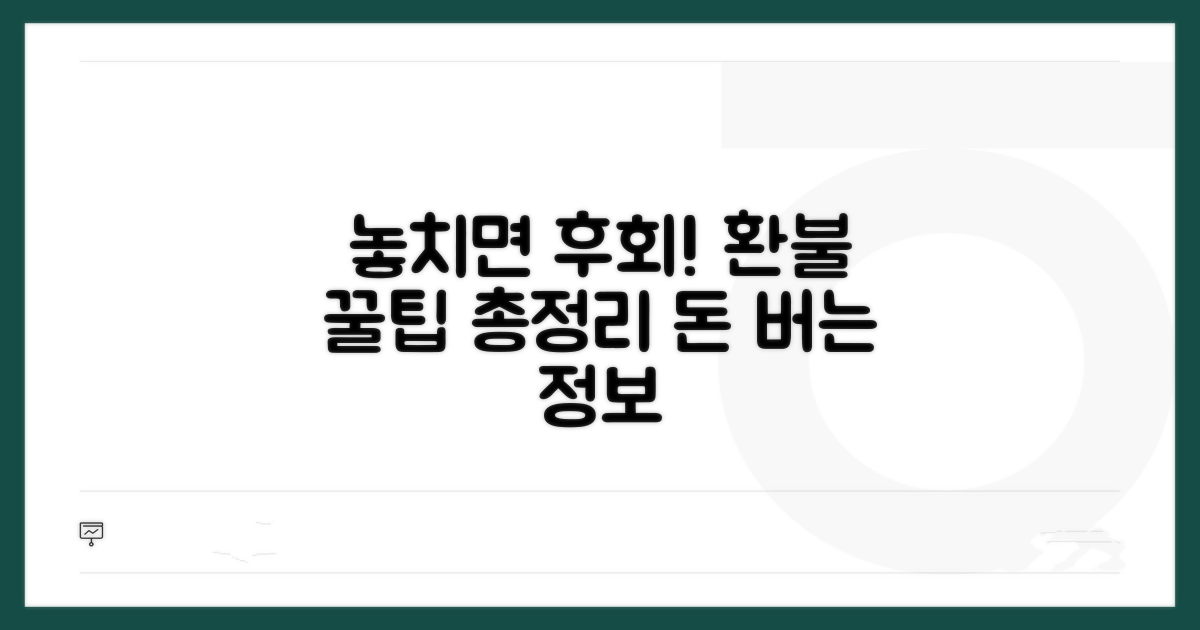 놓치기 쉬운 환불 꿀팁 모음
