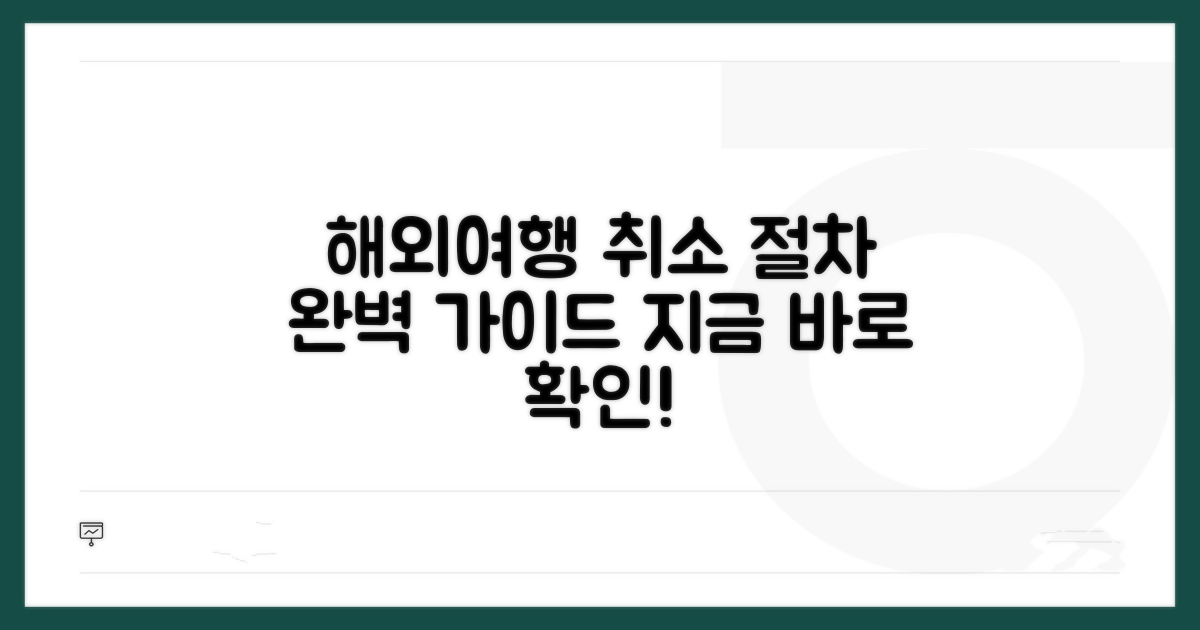 해외여행 취소 절차 따라하기