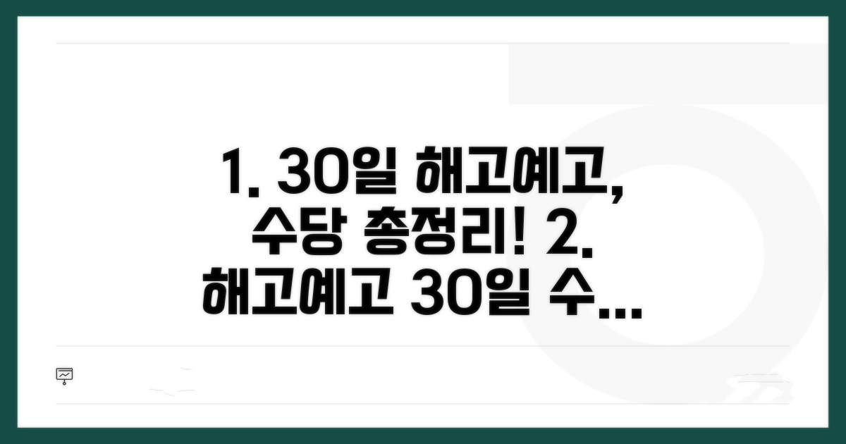 30일 해고 예고와 수당