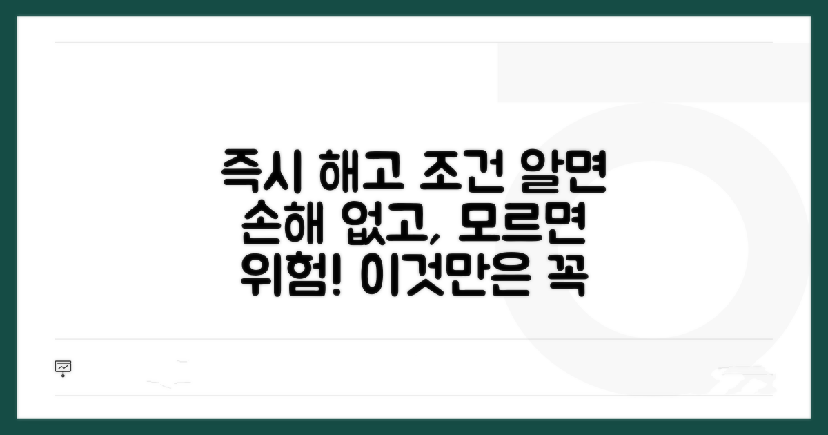 즉시 해고 가능 조건 분석