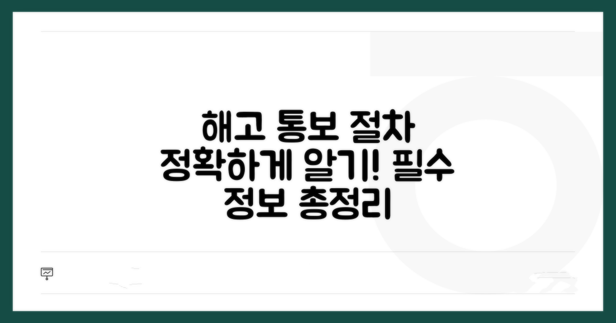 해고 통보 절차 알아보기