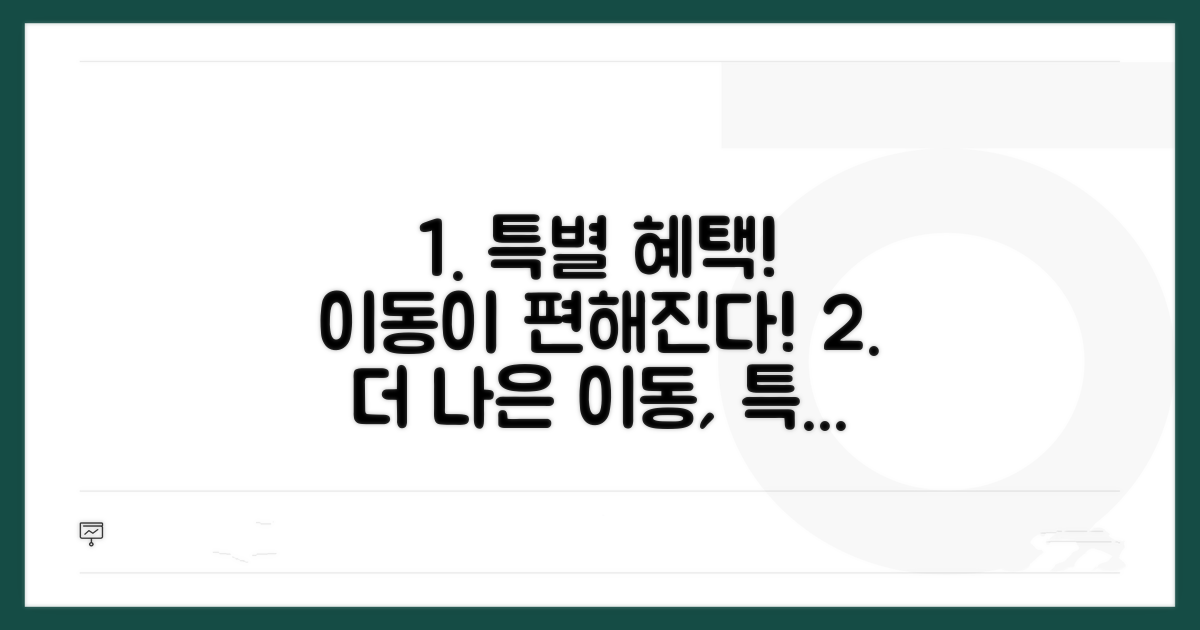 더 나은 이동을 위한 특별 혜택