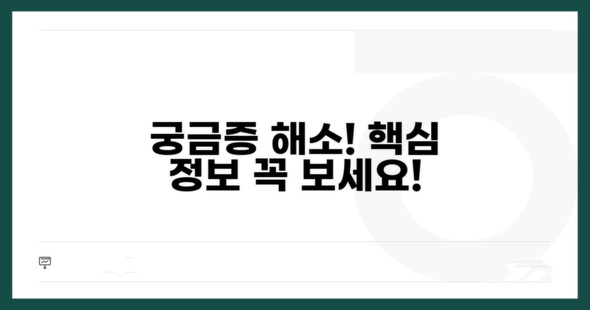 궁금증 해결을 위한 필수 정보