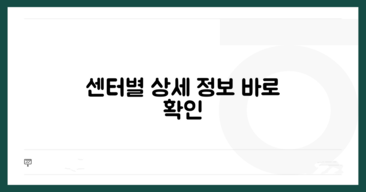 지역별 센터별 상세 정보 확인