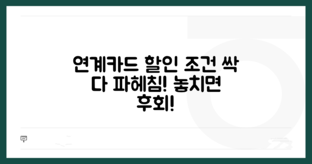 연계 카드 할인 조건 완전 분석