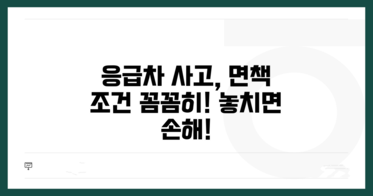 응급차 사고 면책 조건 확인