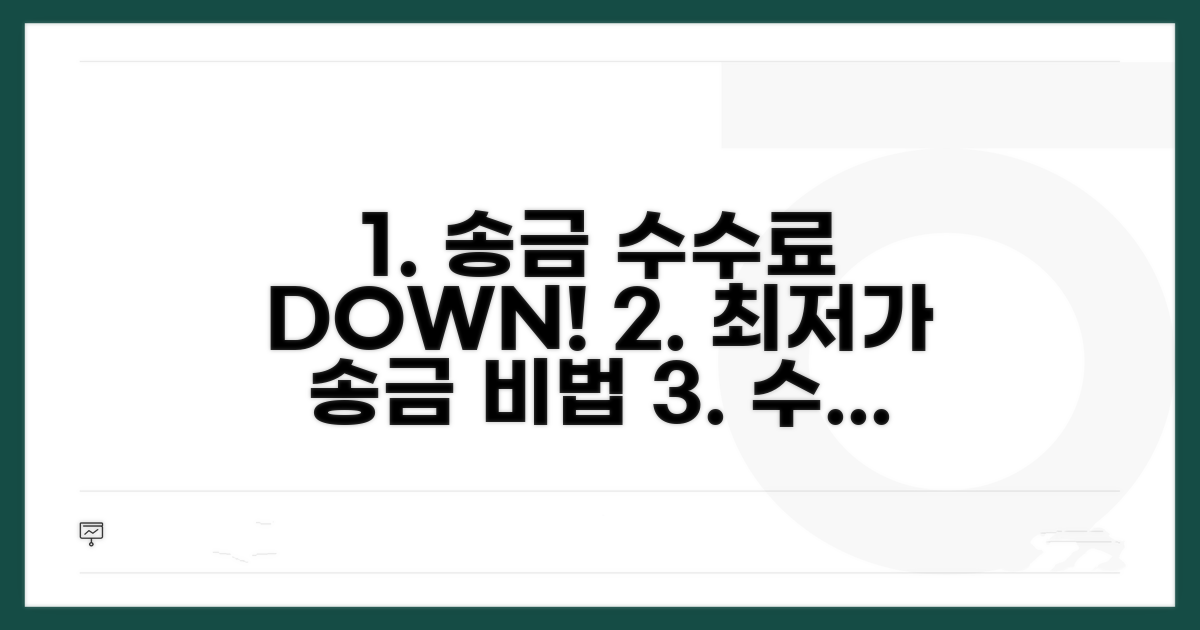 수수료 낮추는 송금 방법