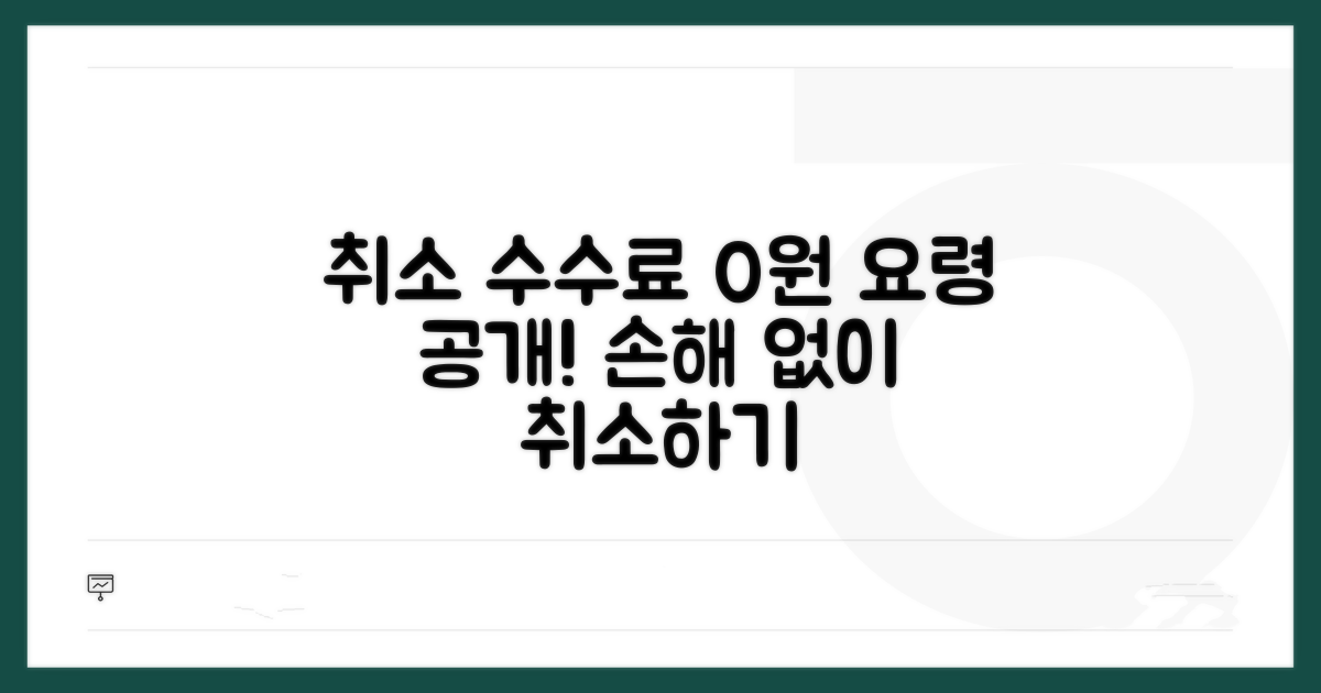 취소 시 위약금 최소화 가이드