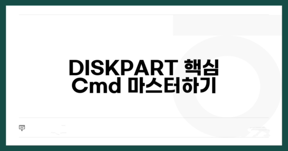 DISKPART 필수 명령어 익히기