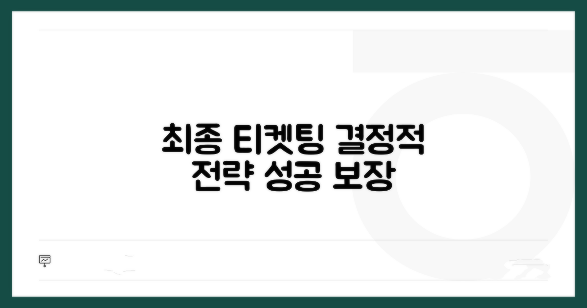 성공 티케팅 마무리 전략
