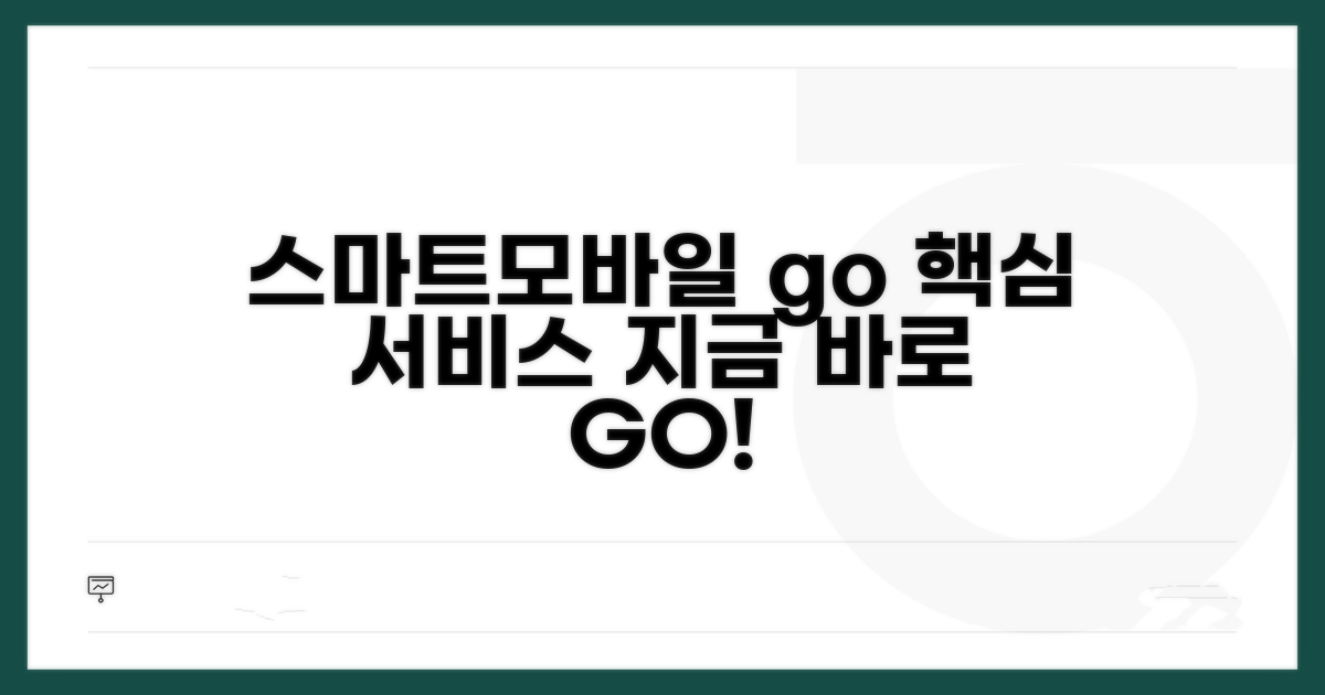 스마트모바일 go 서비스 핵심 설명