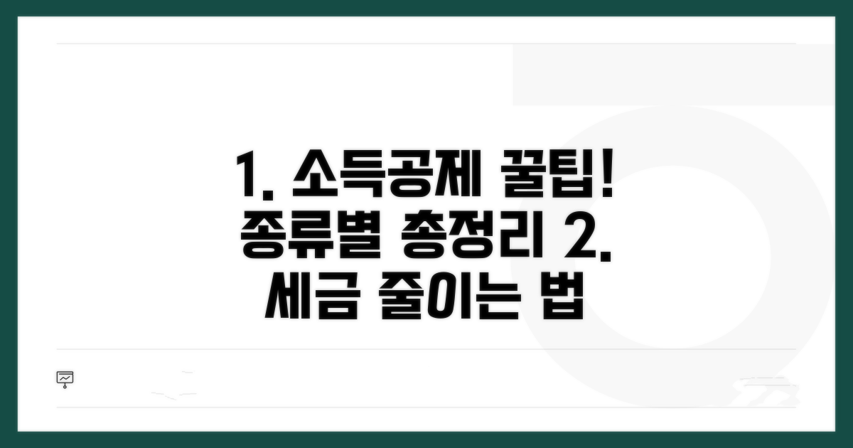 종류별 소득공제 항목 완전 분석