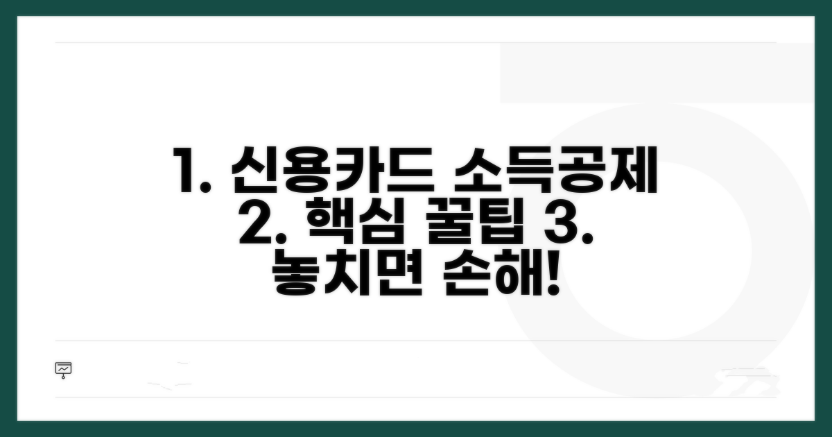 신용카드 소득공제 기본 개념