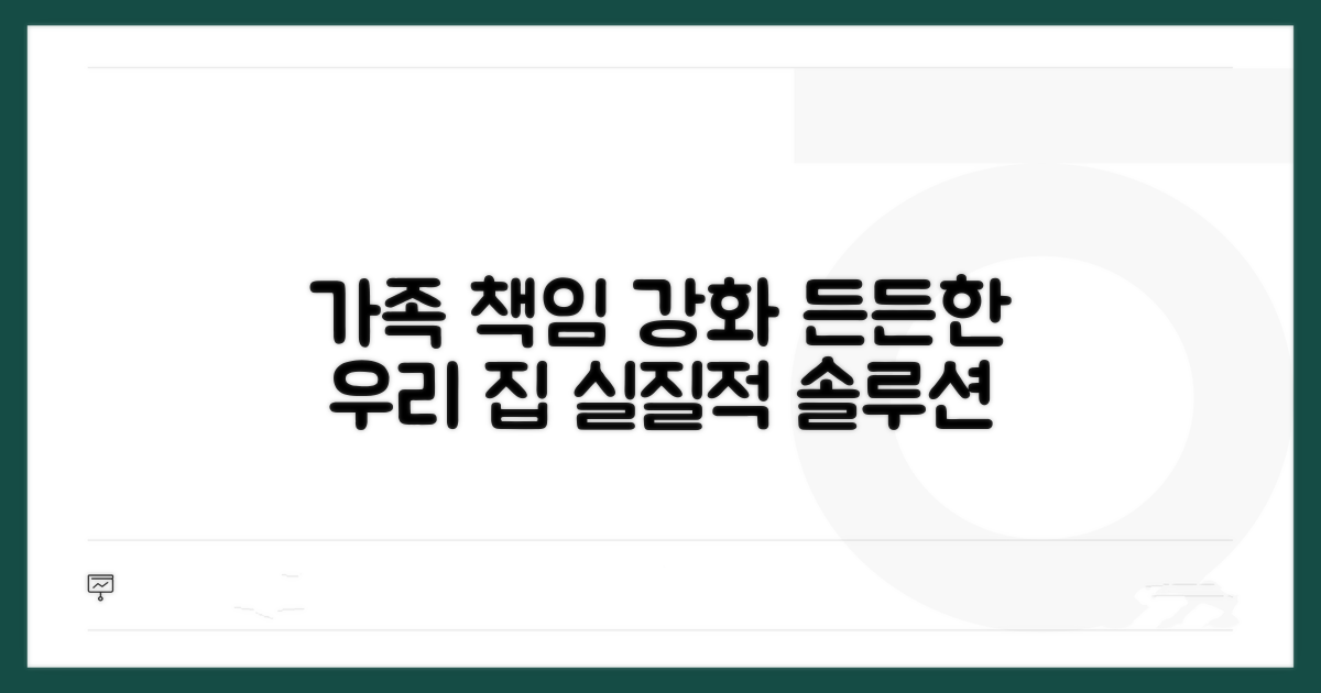 가족 책임 강화, 실질적 방안 모색