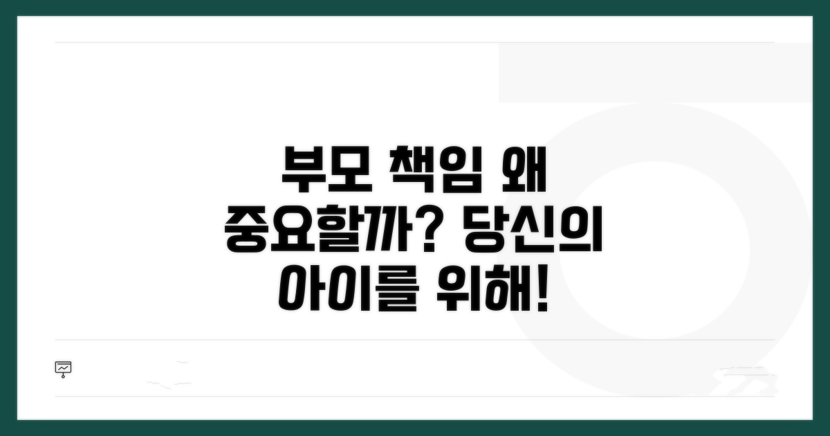 부모 책임 강화, 왜 필요할까?