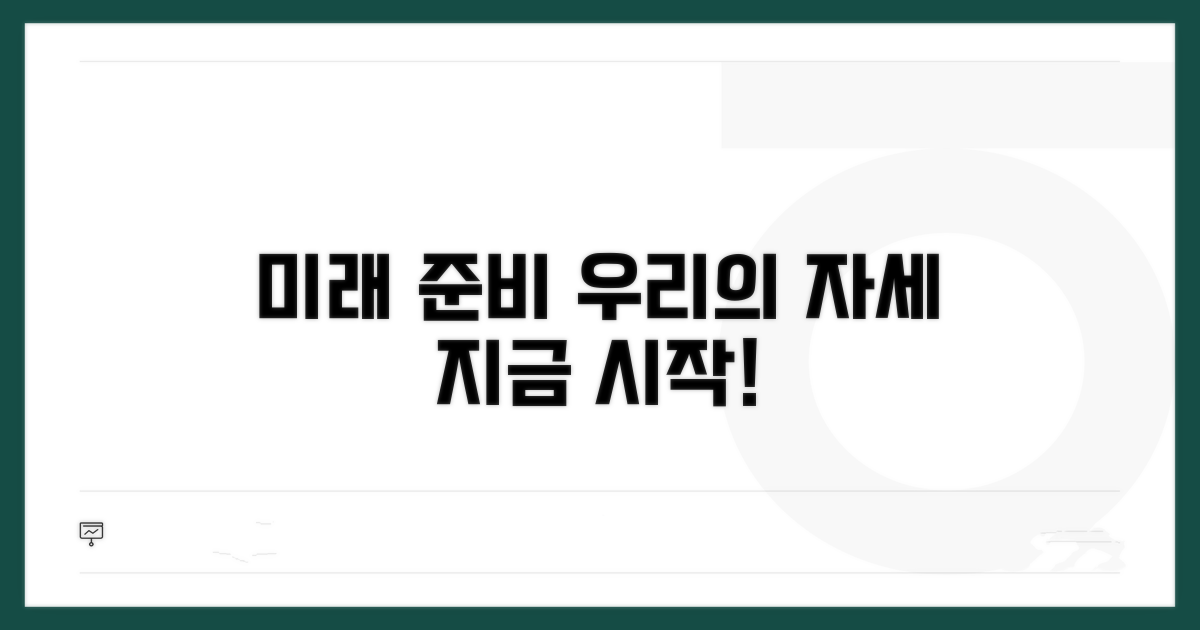 미래를 위한 우리들의 자세