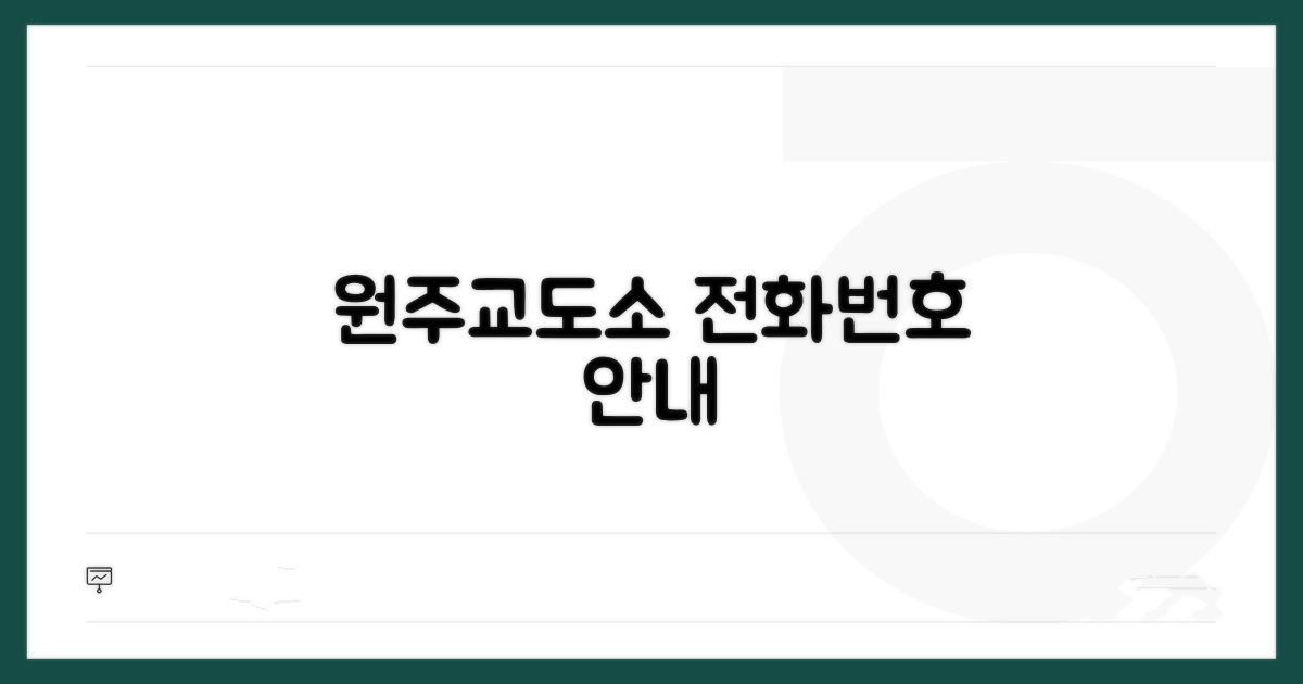원주교도소 전화번호와 기본 안내