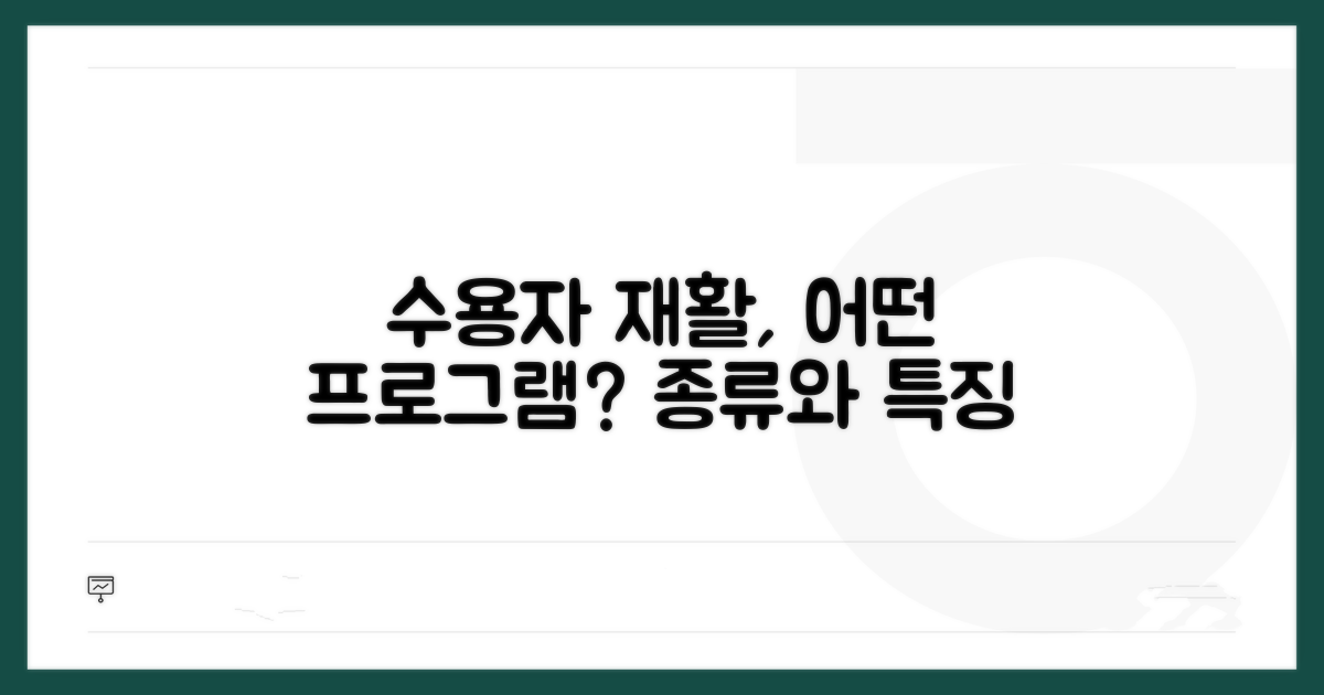 수용자 재활 프로그램 종류와 특징