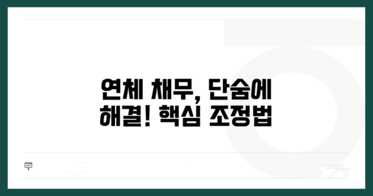 연체 중 채무조정 핵심 알아보기
