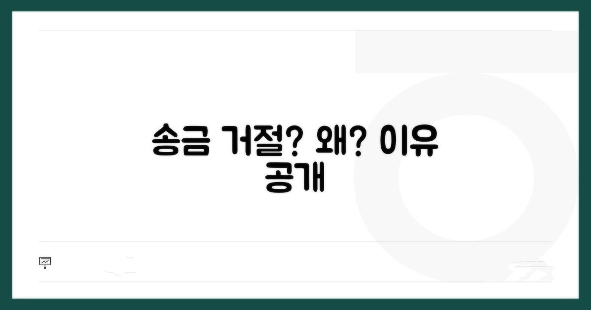 송금 거절, 왜 해야 할까요?