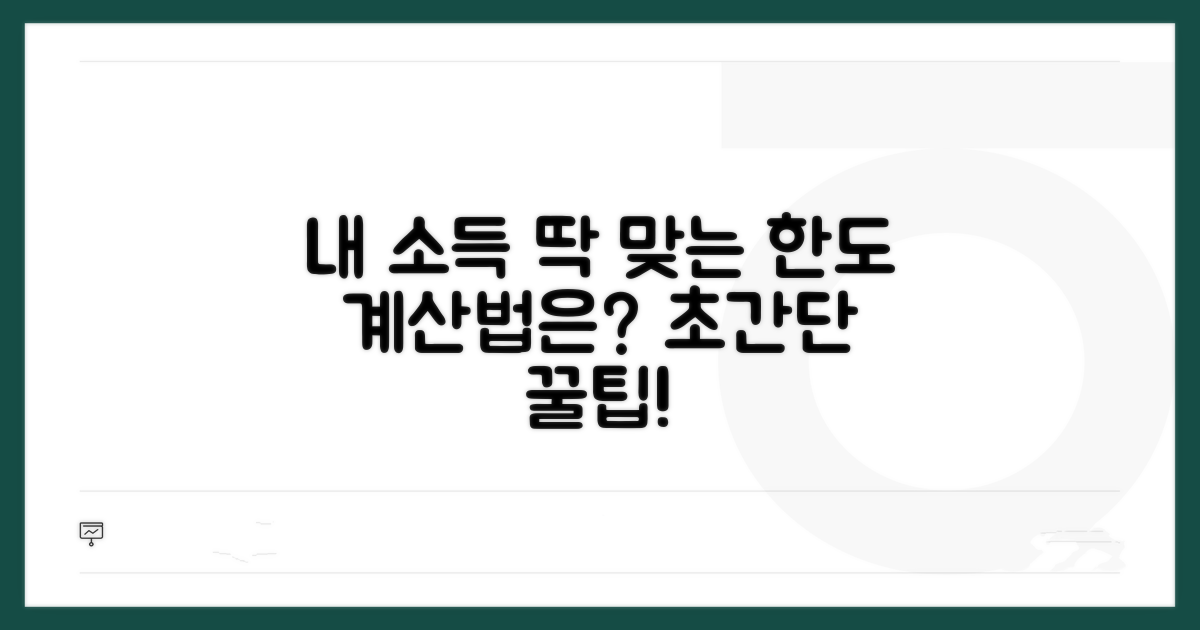 내 소득에 맞는 한도, 계산 방법은?