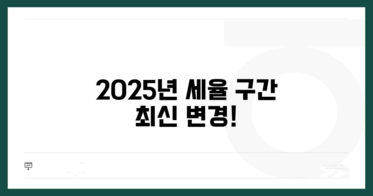 2025 세율구간 최신 변경 사항