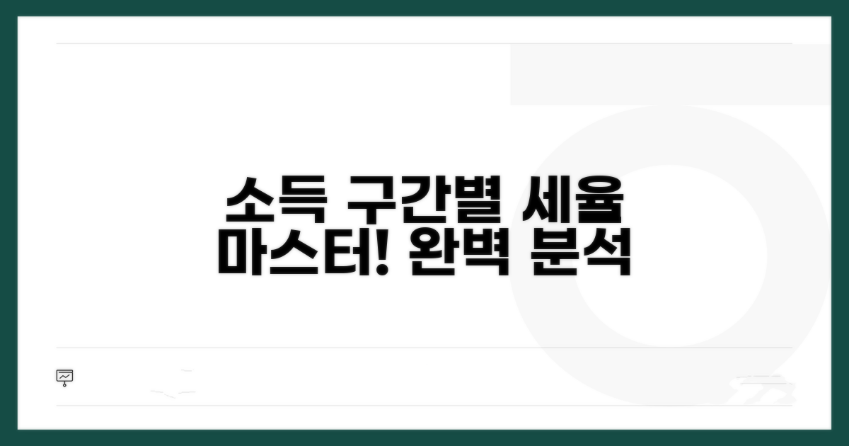 소득 구간별 세율 완벽 분석