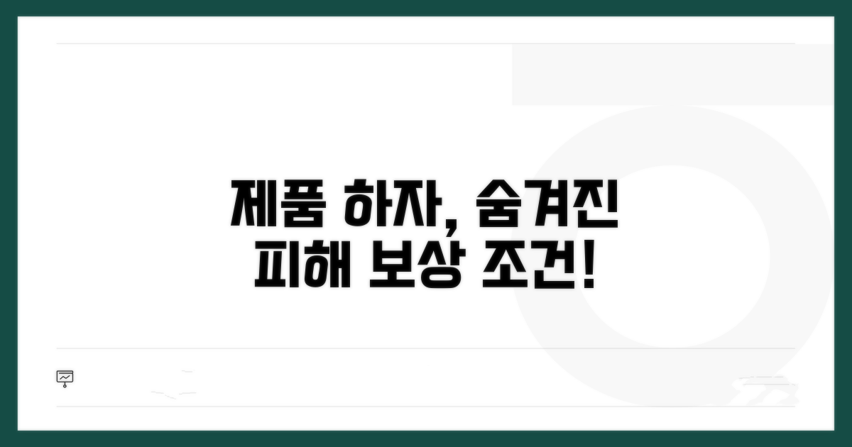 제품 결함으로 인한 피해 사례와 조건