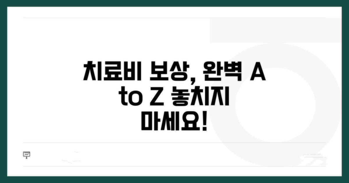 치료비 보상, 알아야 할 절차와 방법