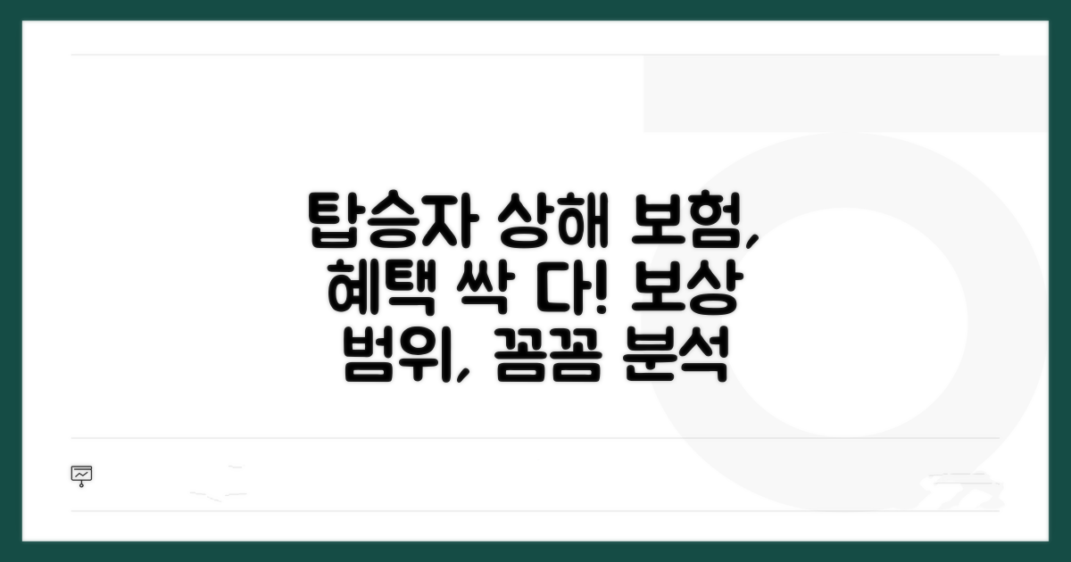 탑승자 상해 보험, 보상 범위 상세 분석