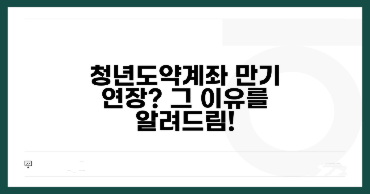 청년도약계좌 만기 연장, 왜 필요할까