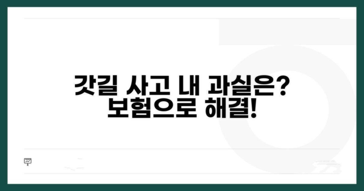 갓길 정차 중 사고, 과실 책임은?